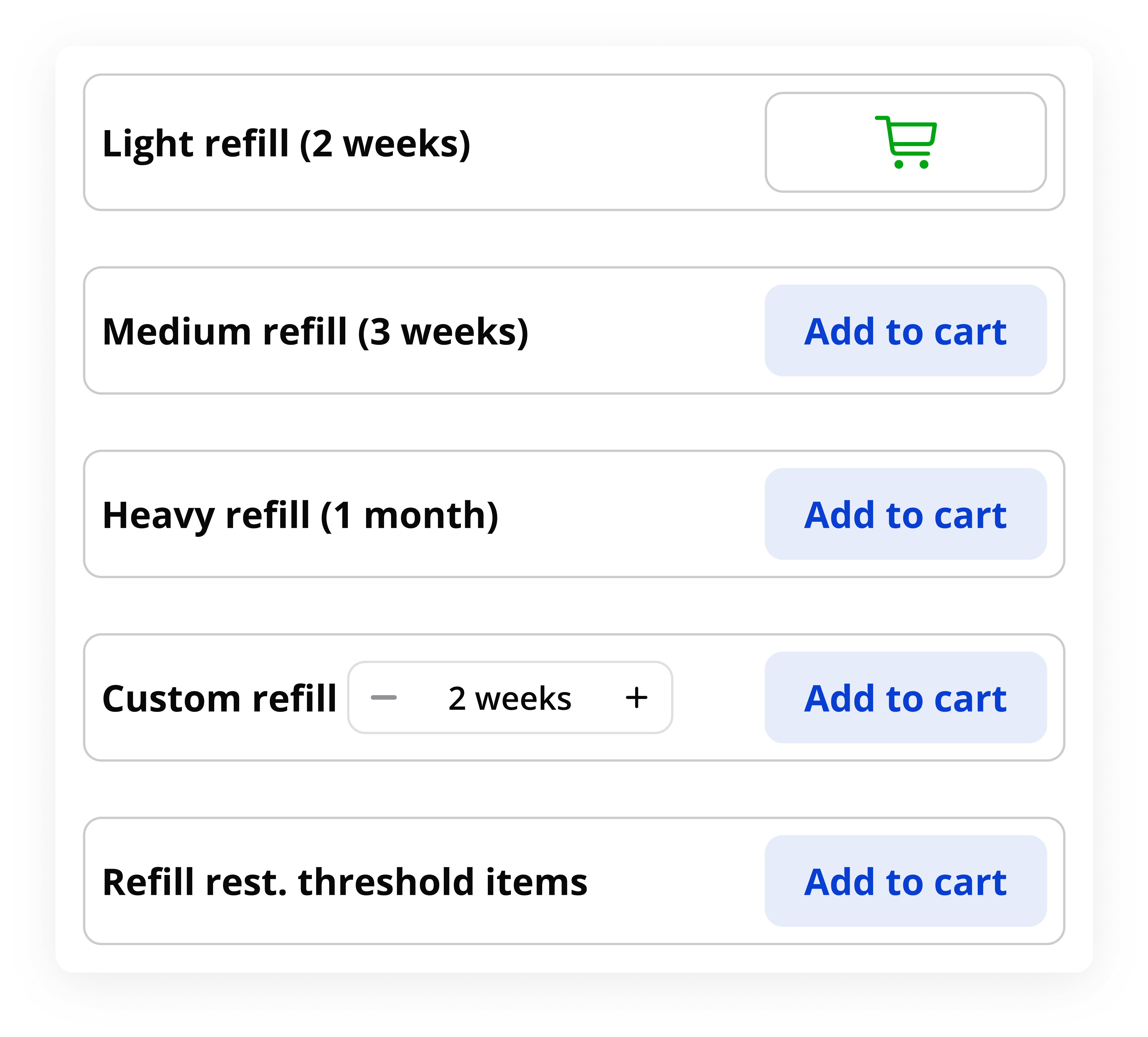 Centralized Tool
