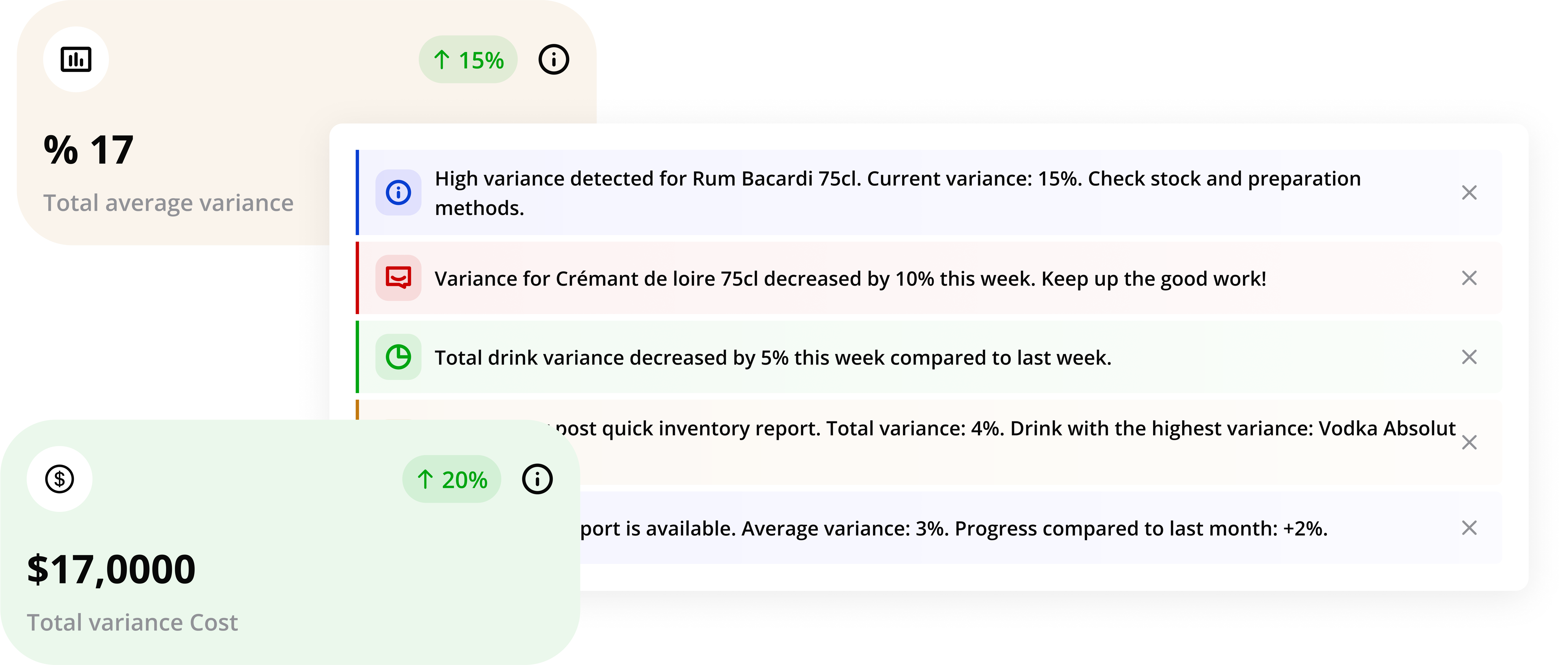 Centralized Tool