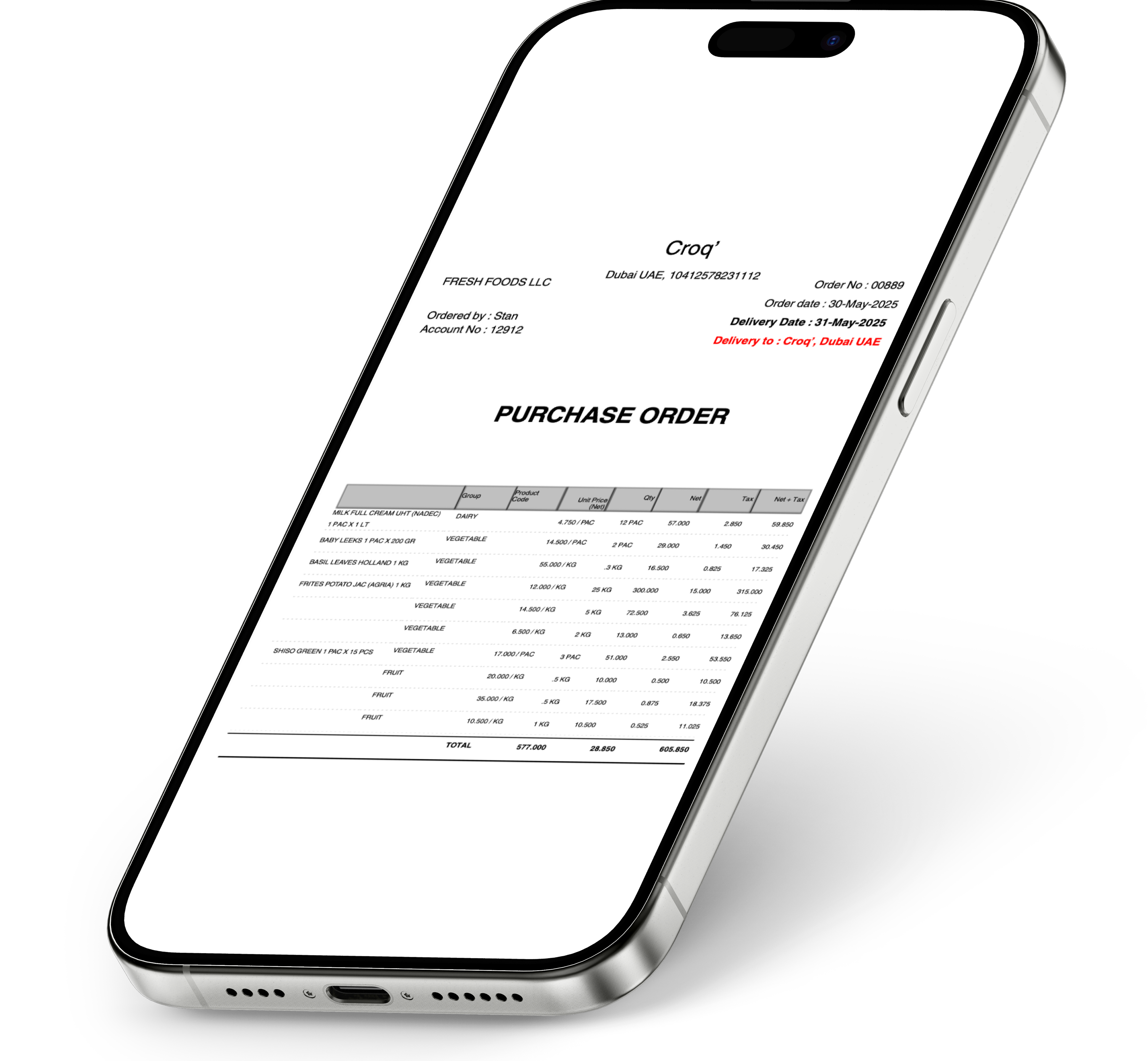 Centralized Tool